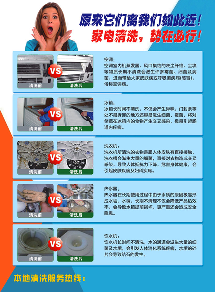 小人小白想在焦作干家電清洗行業(yè)，到哪里學(xué)習(xí)家電清洗技術(shù)？